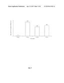 COMPOSITIONS AND METHODS FOR SILENCING EBOLA VIRUS GENE EXPRESSION diagram and image