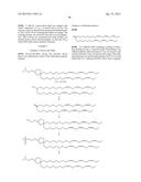 COMPOSITIONS AND METHODS FOR SILENCING EBOLA VIRUS GENE EXPRESSION diagram and image