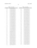 COMPOSITIONS AND METHODS FOR SILENCING EBOLA VIRUS GENE EXPRESSION diagram and image