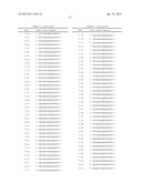 COMPOSITIONS AND METHODS FOR SILENCING EBOLA VIRUS GENE EXPRESSION diagram and image