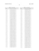 COMPOSITIONS AND METHODS FOR SILENCING EBOLA VIRUS GENE EXPRESSION diagram and image