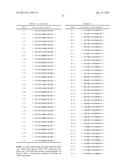 COMPOSITIONS AND METHODS FOR SILENCING EBOLA VIRUS GENE EXPRESSION diagram and image