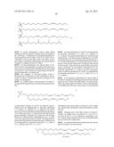 COMPOSITIONS AND METHODS FOR SILENCING EBOLA VIRUS GENE EXPRESSION diagram and image