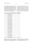 COMPOSITIONS AND METHODS FOR SILENCING EBOLA VIRUS GENE EXPRESSION diagram and image