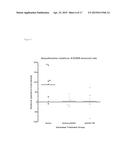 METHODS FOR DELIVERY TO THE CENTRAL NERVOUS SYSTEM OF NUCLEIC ACID     NANOPARTICLES TO TREAT CENTRAL NERVOUS SYSTEM DISORDERS diagram and image