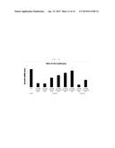 RNA-INTERFERENCE-INDUCING NUCLEIC ACID MOLECULE ABLE TO PENETRATE INTO     CELLS, AND USE THEREFOR diagram and image