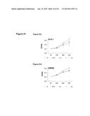 Modulator Compounds of Drug Resistance in Epithelial Tumor Cells diagram and image