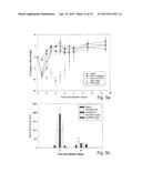 Endothelial Cell-Specific Polynucleotides and Use Thereof diagram and image