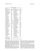 Endothelial Cell-Specific Polynucleotides and Use Thereof diagram and image