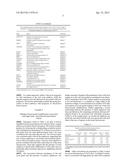 GENETIC MARKERS AND DIAGNOSTIC METHODS FOR RESISTANCE OF BREAST CANCER TO     HORMONAL THERAPIES diagram and image