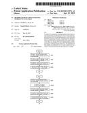 Method and Device for Generating Hydrogen Plasma Field diagram and image