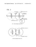 Method and Device for Generating Hydrogen Plasma Field diagram and image