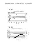 Method and Device for Generating Hydrogen Plasma Field diagram and image