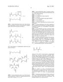 METHOD OF FORMING DUAL CURABLE POLYMER COMPOSITIONS diagram and image