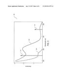 METHOD FOR CURING STRUCTURES USING A DUAL PHOTOINITIATOR SYSTEM AND A     STRUCTURE MADE USING THE SAME diagram and image