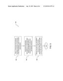 METHOD FOR CURING STRUCTURES USING A DUAL PHOTOINITIATOR SYSTEM AND A     STRUCTURE MADE USING THE SAME diagram and image