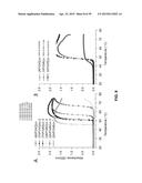 PHASE TRANSITION BIOPOLYMERS AND METHODS OF USE diagram and image