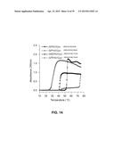 PHASE TRANSITION BIOPOLYMERS AND METHODS OF USE diagram and image