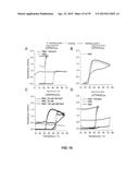 PHASE TRANSITION BIOPOLYMERS AND METHODS OF USE diagram and image