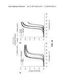 PHASE TRANSITION BIOPOLYMERS AND METHODS OF USE diagram and image