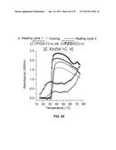 PHASE TRANSITION BIOPOLYMERS AND METHODS OF USE diagram and image