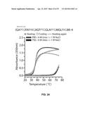 PHASE TRANSITION BIOPOLYMERS AND METHODS OF USE diagram and image