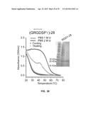 PHASE TRANSITION BIOPOLYMERS AND METHODS OF USE diagram and image