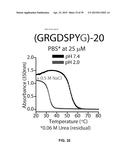 PHASE TRANSITION BIOPOLYMERS AND METHODS OF USE diagram and image