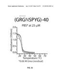 PHASE TRANSITION BIOPOLYMERS AND METHODS OF USE diagram and image