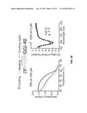 PHASE TRANSITION BIOPOLYMERS AND METHODS OF USE diagram and image