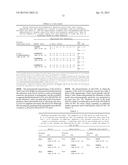 PHASE TRANSITION BIOPOLYMERS AND METHODS OF USE diagram and image