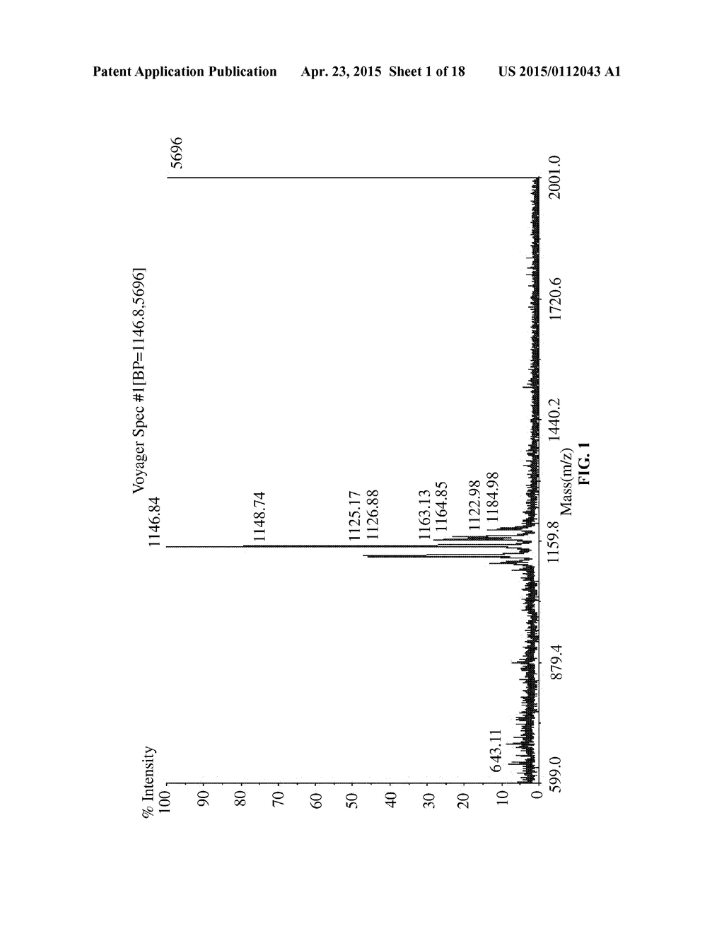 SMALL PEPTIDE SPECIFIC FOR LUNG CANCER AND APPLICATION THEREOF - diagram, schematic, and image 02