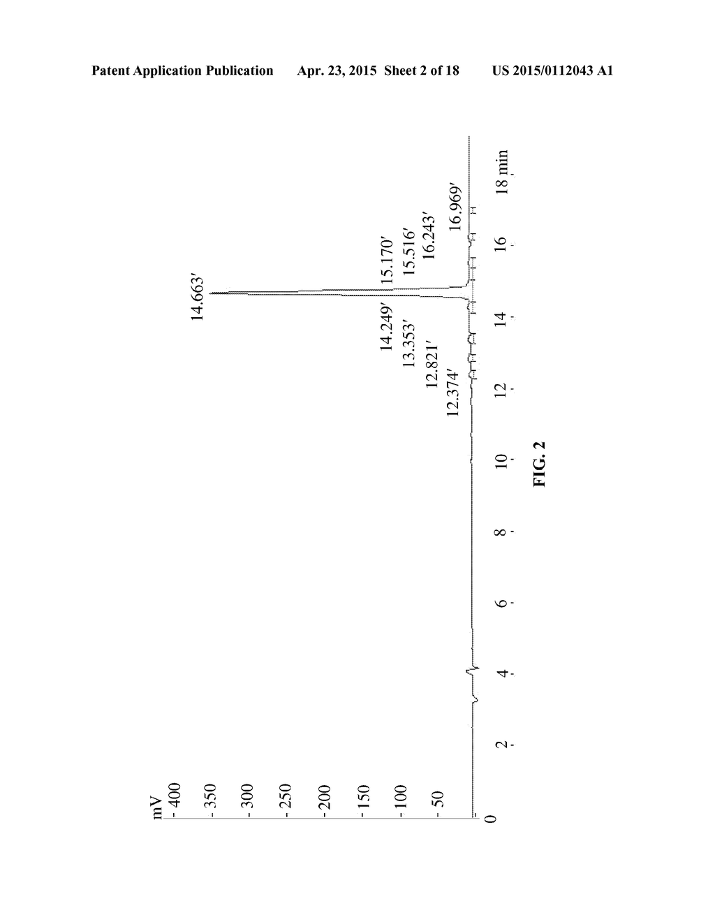 SMALL PEPTIDE SPECIFIC FOR LUNG CANCER AND APPLICATION THEREOF - diagram, schematic, and image 03