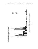 SMALL PEPTIDE SPECIFIC FOR LUNG CANCER AND APPLICATION THEREOF diagram and image