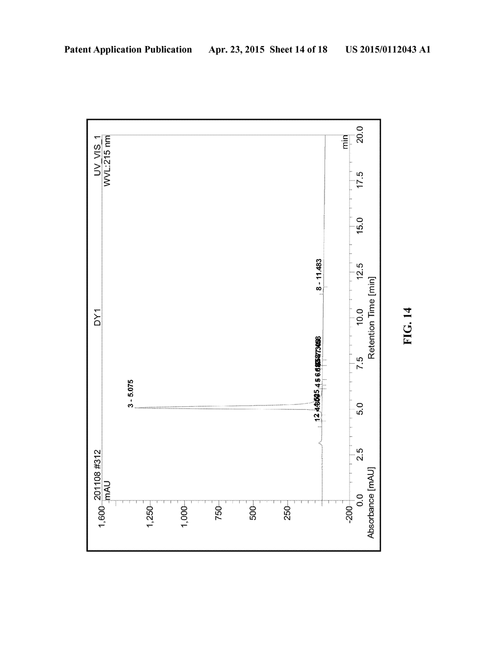 SMALL PEPTIDE SPECIFIC FOR LUNG CANCER AND APPLICATION THEREOF - diagram, schematic, and image 15