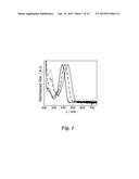 Palladium Catalyzed Reactions Executed on Solid-Phase Peptide Synthesis     Supports for the Production of Self-Assembling Peptides Embedded with     Complex Organic Electronic Subunits diagram and image