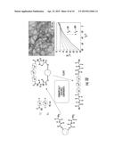 Palladium Catalyzed Reactions Executed on Solid-Phase Peptide Synthesis     Supports for the Production of Self-Assembling Peptides Embedded with     Complex Organic Electronic Subunits diagram and image