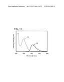 Pyrazine Derivative, and Light Emitting Element, Display Device,     Electronic Device Using the Pyrazine Derivative diagram and image