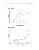 Pyrazine Derivative, and Light Emitting Element, Display Device,     Electronic Device Using the Pyrazine Derivative diagram and image