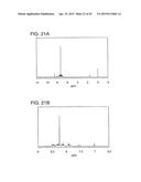 Pyrazine Derivative, and Light Emitting Element, Display Device,     Electronic Device Using the Pyrazine Derivative diagram and image