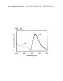 Pyrazine Derivative, and Light Emitting Element, Display Device,     Electronic Device Using the Pyrazine Derivative diagram and image