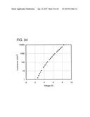 Pyrazine Derivative, and Light Emitting Element, Display Device,     Electronic Device Using the Pyrazine Derivative diagram and image