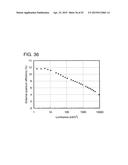 Pyrazine Derivative, and Light Emitting Element, Display Device,     Electronic Device Using the Pyrazine Derivative diagram and image