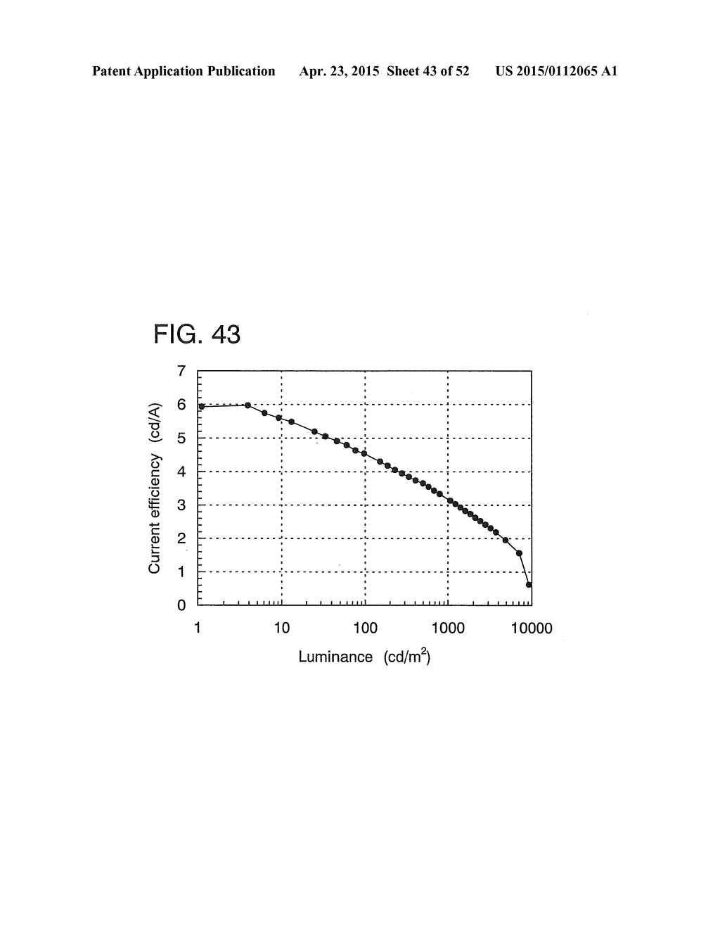 Pyrazine Derivative, and Light Emitting Element, Display Device,     Electronic Device Using the Pyrazine Derivative - diagram, schematic, and image 44