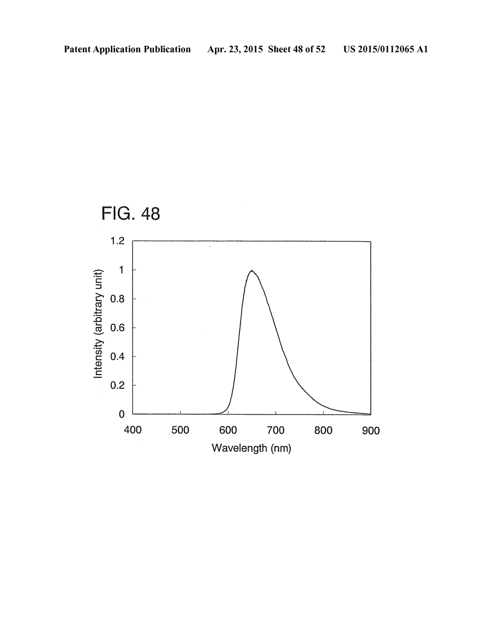 Pyrazine Derivative, and Light Emitting Element, Display Device,     Electronic Device Using the Pyrazine Derivative - diagram, schematic, and image 49