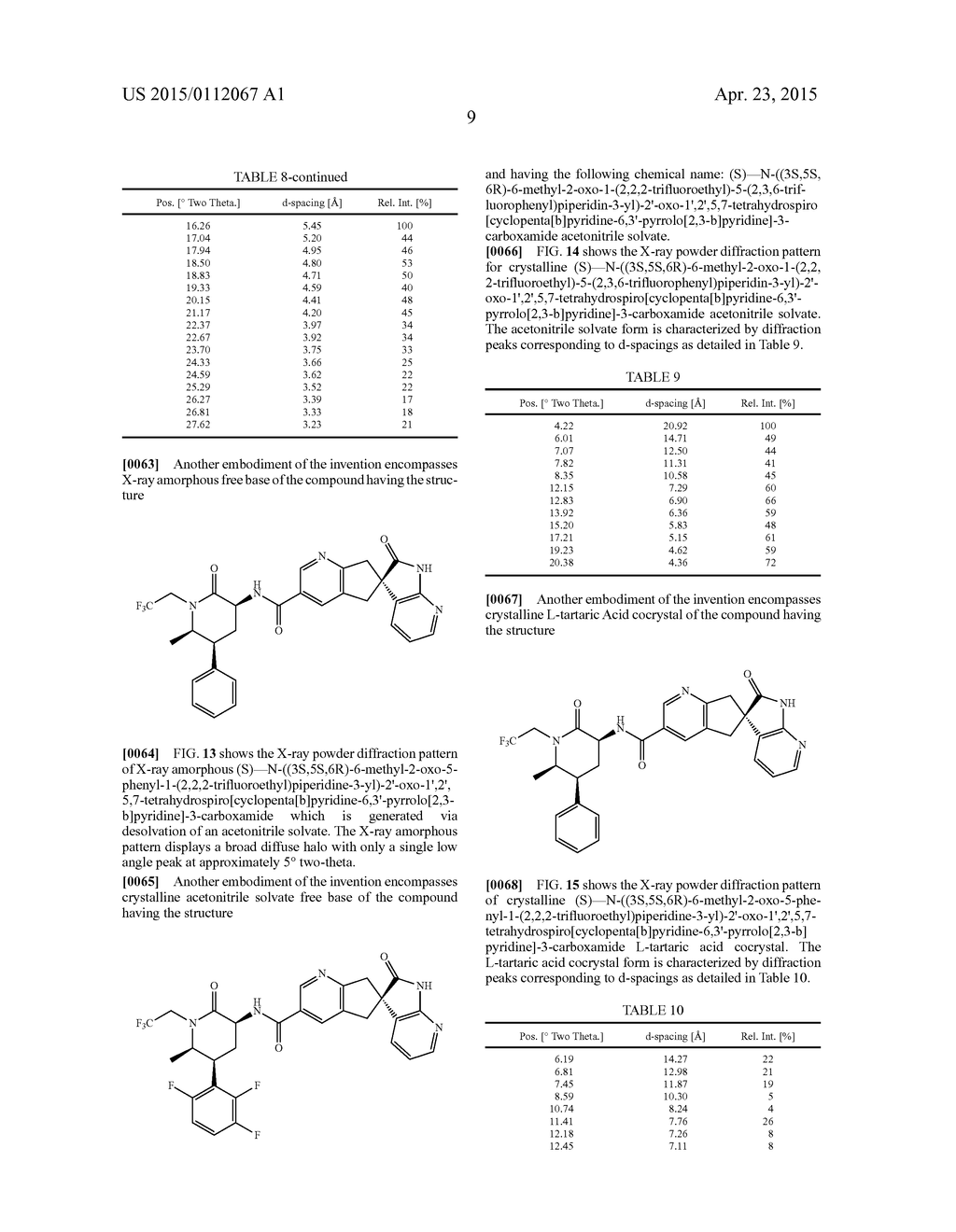 PROCESS FOR MAKING CGRP RECEPTOR ANTAGONISTS - diagram, schematic, and image 27