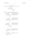 SUBSTITUTED ACETYL-COA CARBOXYLASE INHIBITORS diagram and image