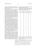 SUBSTITUTED ACETYL-COA CARBOXYLASE INHIBITORS diagram and image