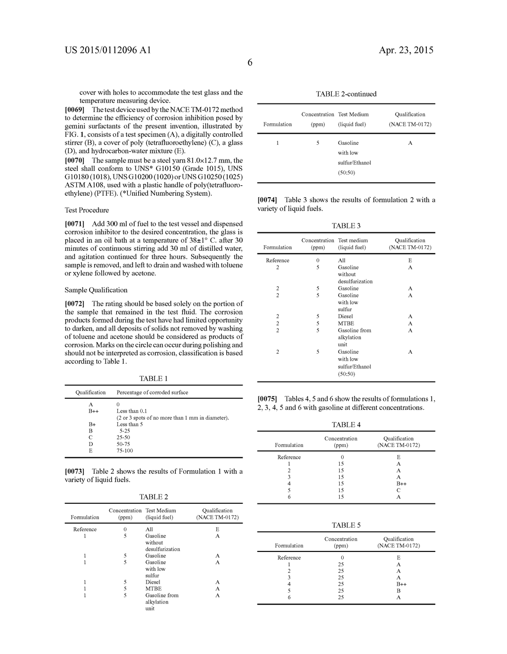 AMINO AND IMINO PROPIONIC ACIDS, PROCESS OF PREPARATION AND USE - diagram, schematic, and image 08