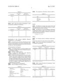 AMINO AND IMINO PROPIONIC ACIDS, PROCESS OF PREPARATION AND USE diagram and image